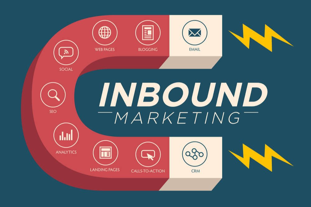 Inbound Marketing: Como ele pode fazer você vender mais!