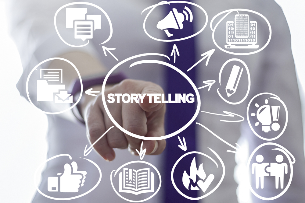 Storytelling Poderoso: cativando leads através de narrativas autênticas